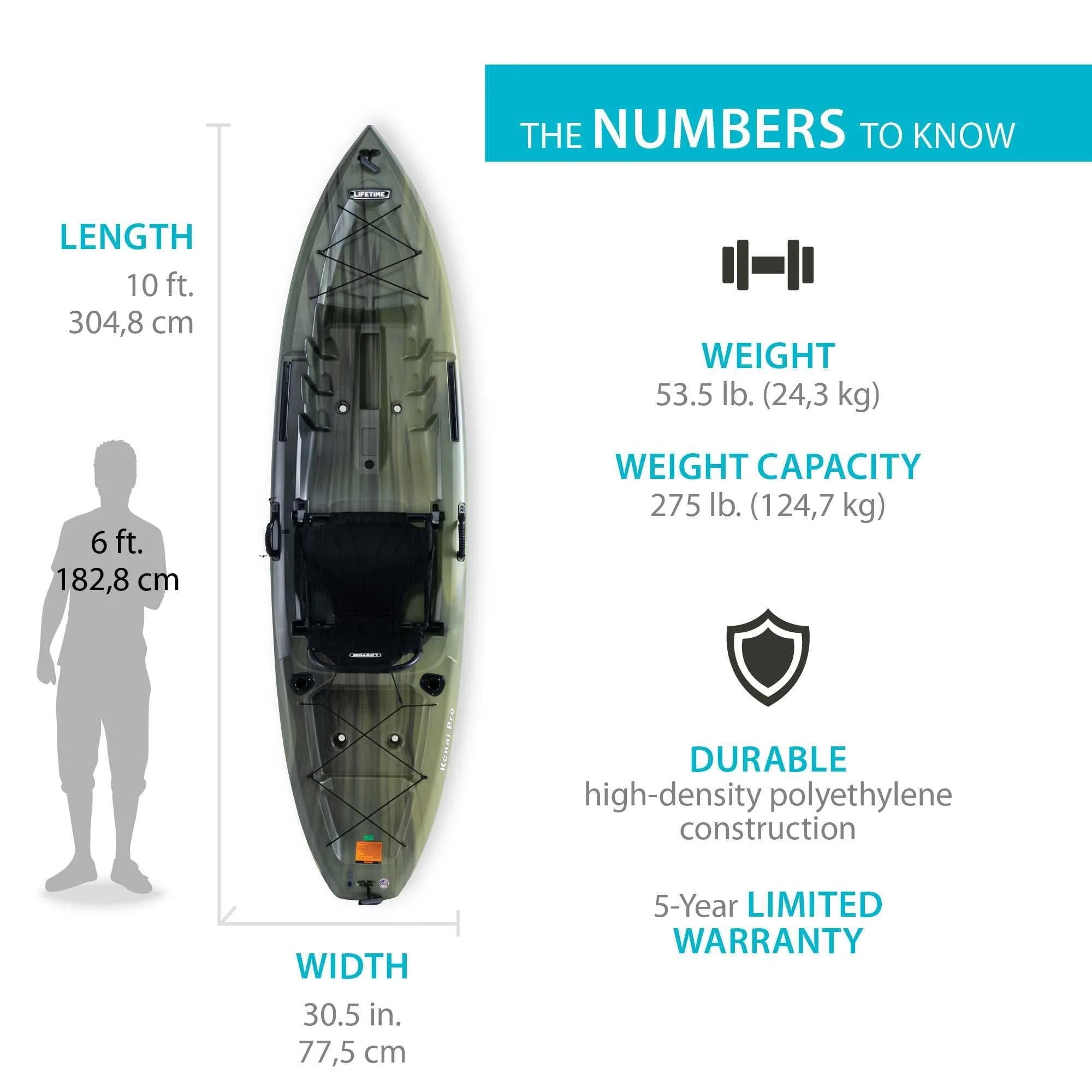 Moss Fusion Kayak G112