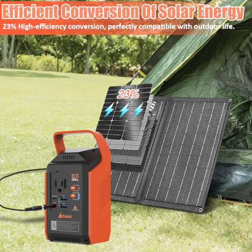 148Wh 300W Peak Portable Power Station with 40W Solar Panel and 110V AC Outlet F79414