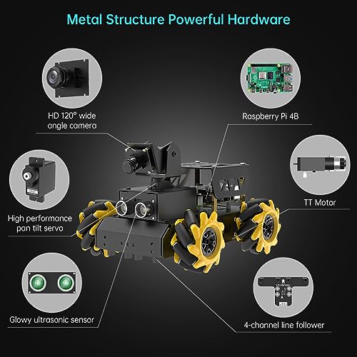 Raspberry Pi 4B 8GB AI Vision Robot Kit with Mecanum Wheels U49409