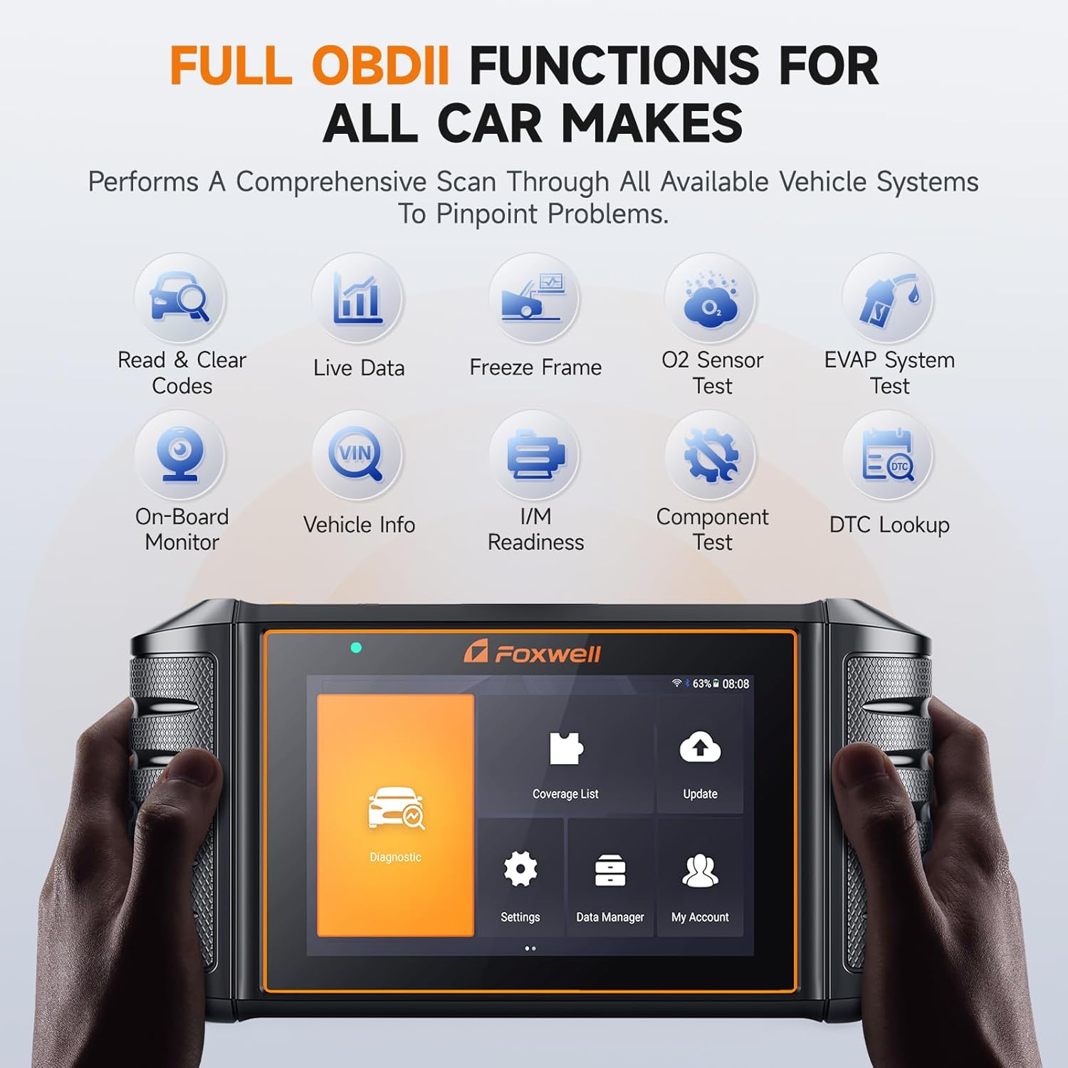 OBD2 Scanner Diagnostic Scan Tool W127