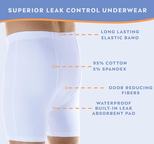 Men’s Incontinence Boxer Brief with Regular Absorbency, Reusable & Washable Leak Proof Underwear (Single Pair) L24196