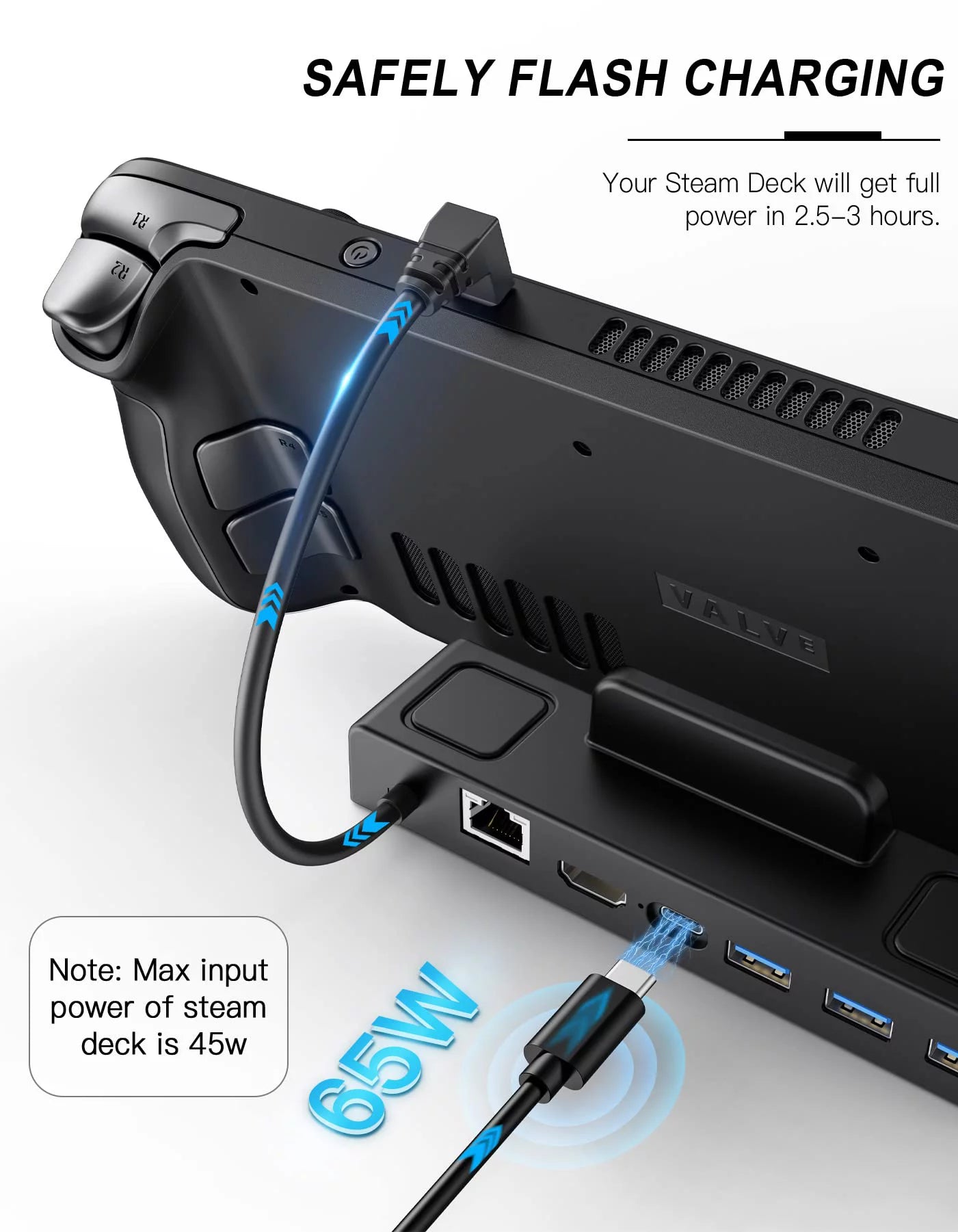 6-in-1 Steam Deck Dock with Gigabit Ethernet, 4K@60Hz HDMI, USB 3.0, USB-C Q4313