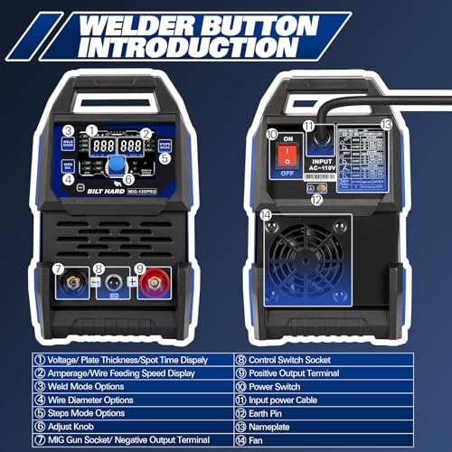 3-in-1 IGBT Inverter Welder, 110V Flux Core MIG/Lift TIG/Stick Welding Machine with Synergic Control, LED Display, Full Kit P5436