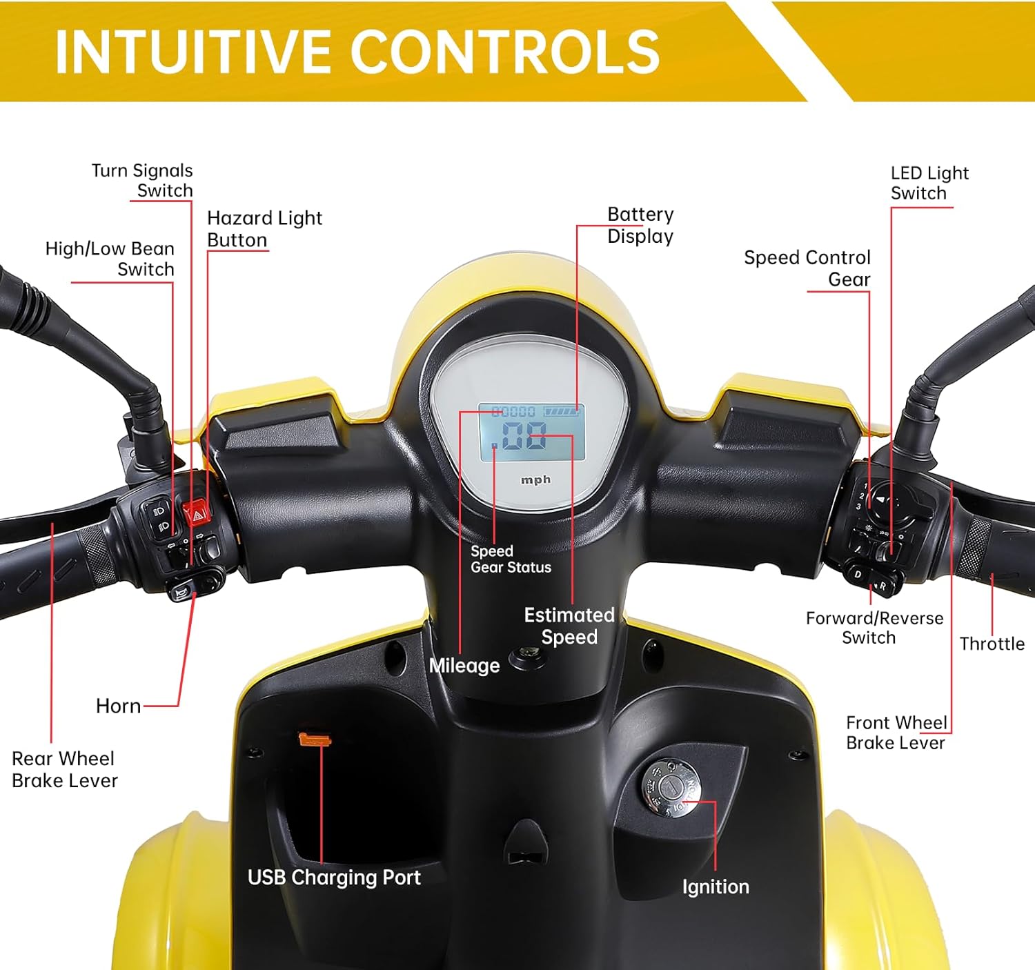 Heavy Duty 4-Wheel 3 Speed Mobility Scooter, 500 lbs. Weight Capacity G924