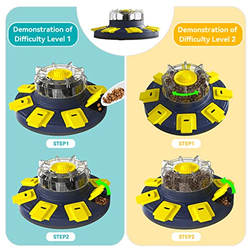 Dog Treat Puzzle Feeder Toys, Level 2 in 1 M788