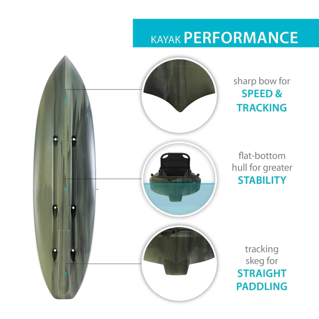 Moss Fusion Kayak G112