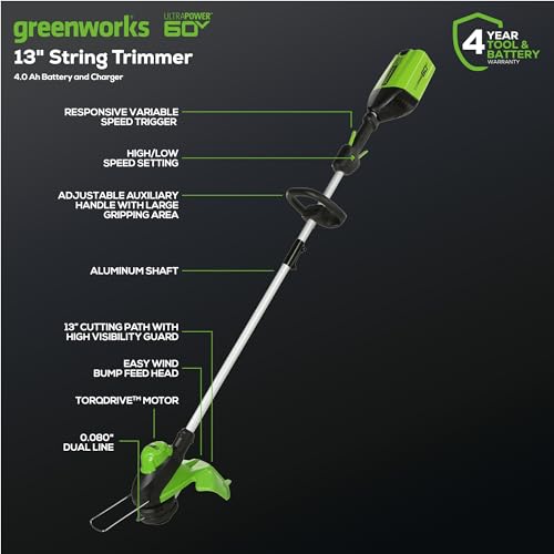 40V Cordless String Trimmer + Leaf Blower Combo Kit with 2.0Ah Battery and Charger O32860