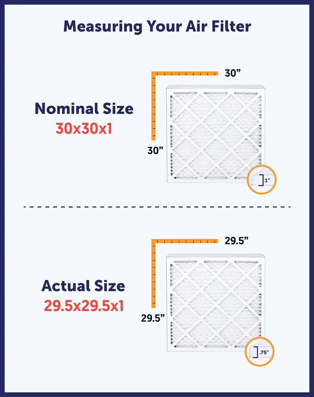 5 x 66 x .75" MERV 8 Pleated Air Filter 4-PACK V20958