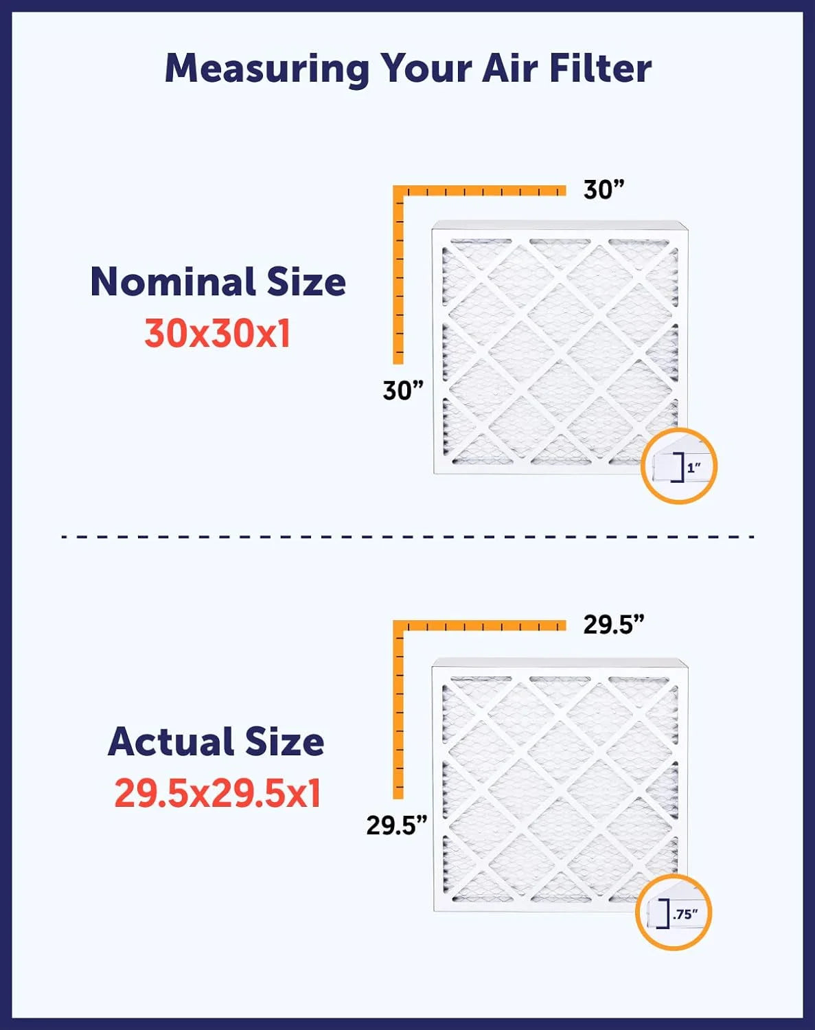 5 x 66 x .75" MERV 8 Pleated Air Filter 4-PACK V20958