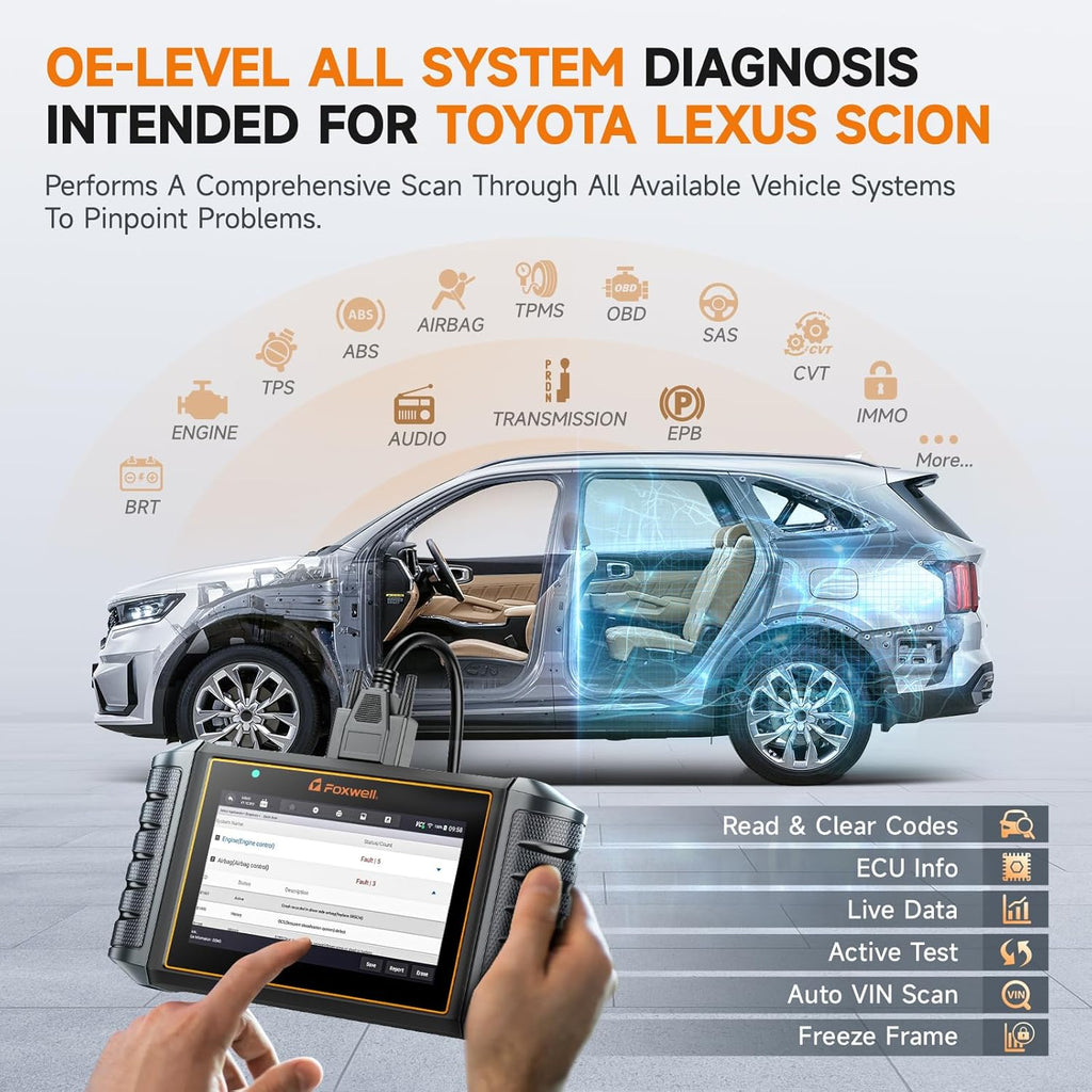 OBD2 Scanner Diagnostic Scan Tool W127