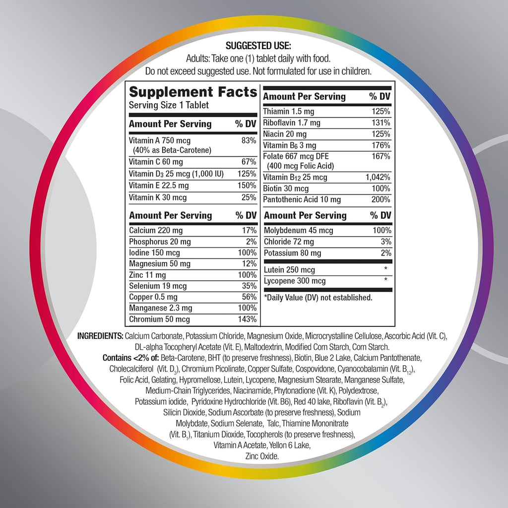 80 Count Multivitamin/Multimineral Supplement Tablet Q963277