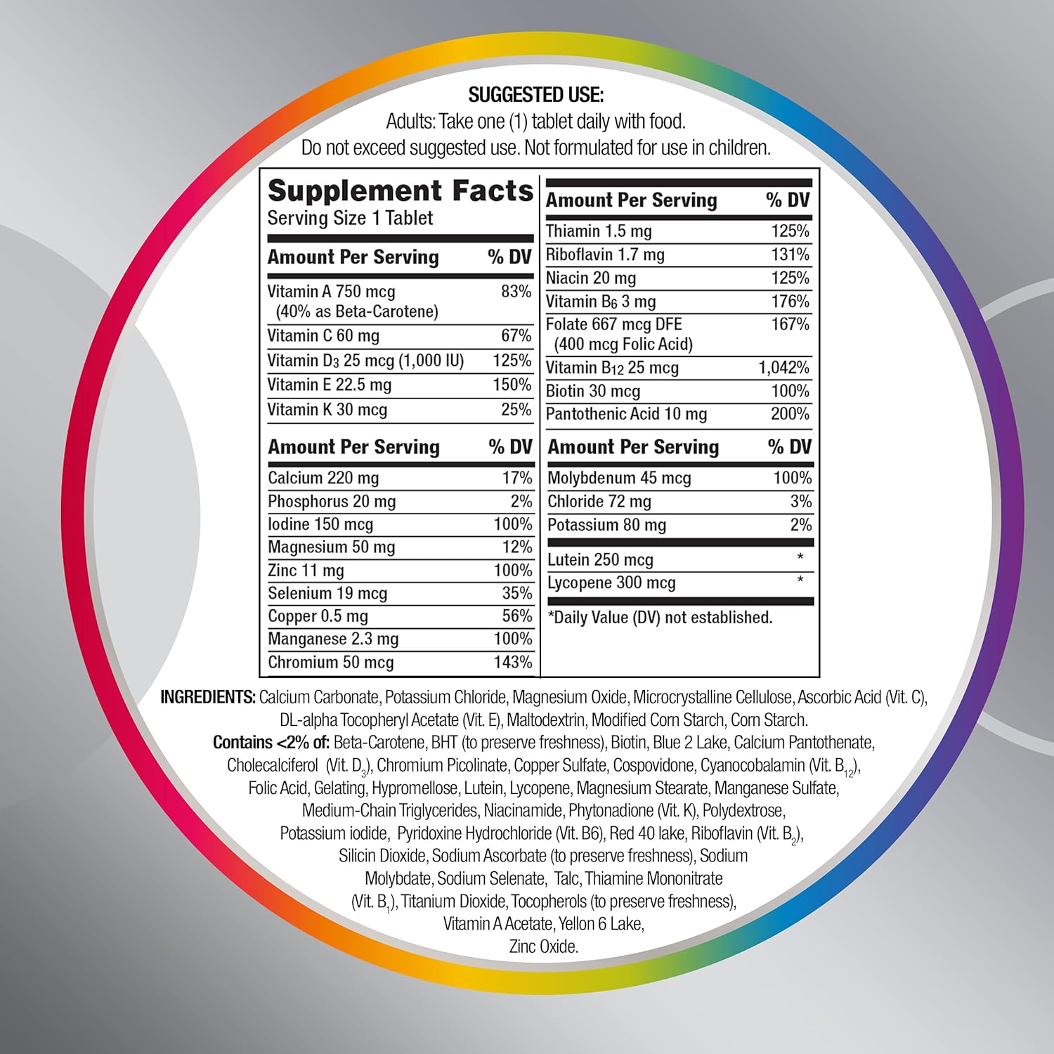 80 Count Multivitamin/Multimineral Supplement Tablet Q963277