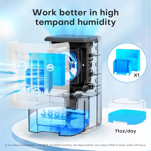 Small Quiet 38OZ Dehumidifier with Auto Shut Off C208