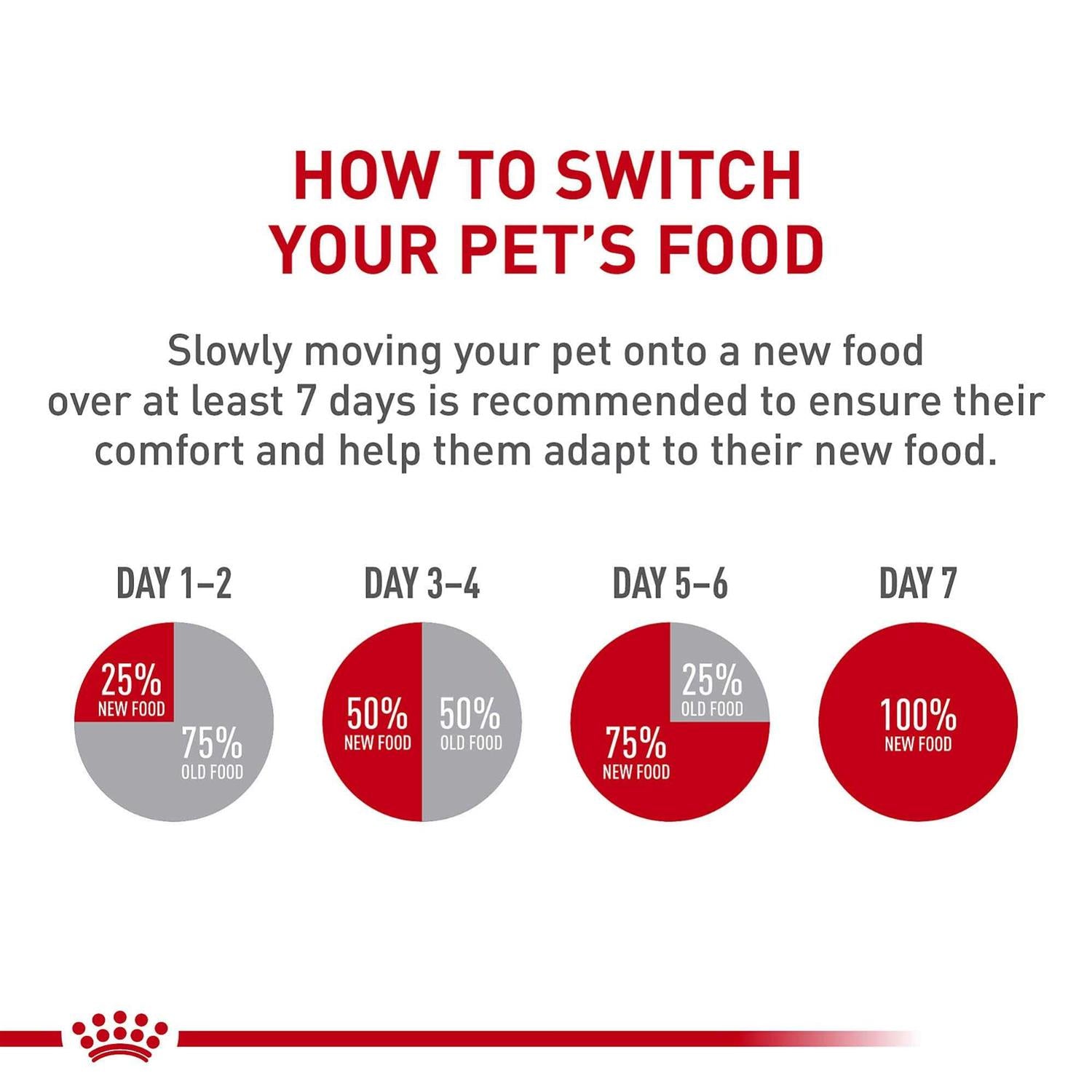 Pug Adult Dry Dog Food R609468