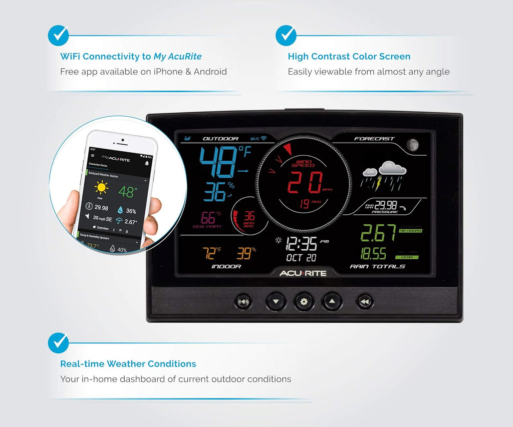 5-in-1 Home Weather Station with Wireless Display M369948