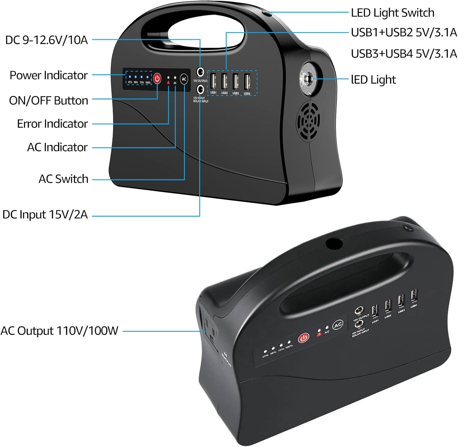 Portable Power Station 120Wh, 100W Solar Generator, 40W Solar Panel, Carrying Case Z82262