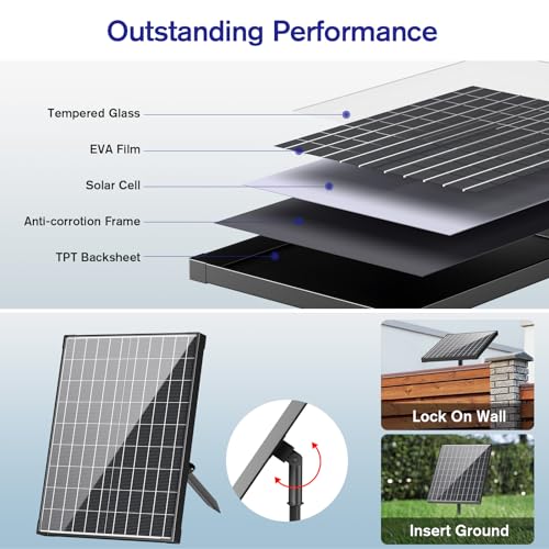 30W Solar Pond Pump 430GPH with Diverter Valve & 6.6 FT Tubing H250829