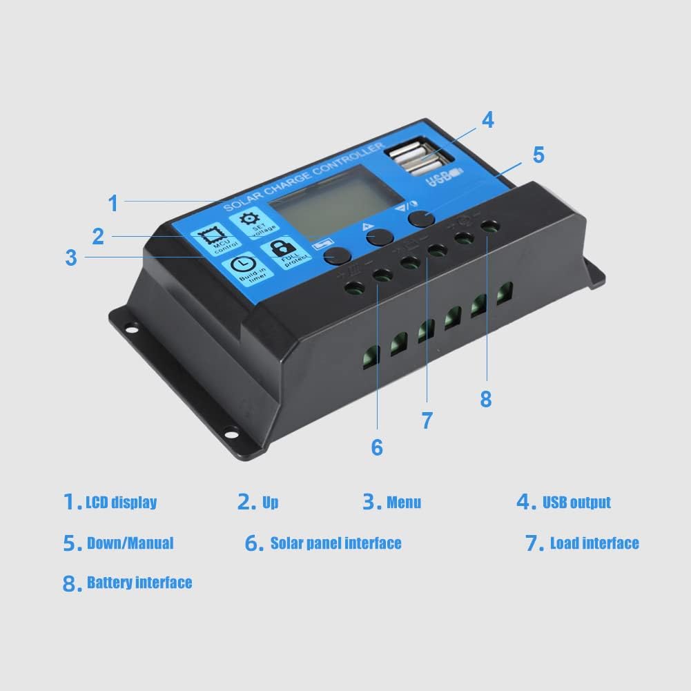 200 Watt 12V Solar Panel Kit with 100A Solar Charge Controller T9051