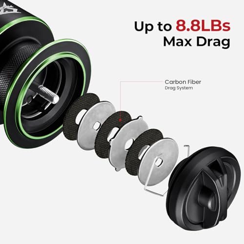 Carbon Fiber Spinning Fishing Reel H912