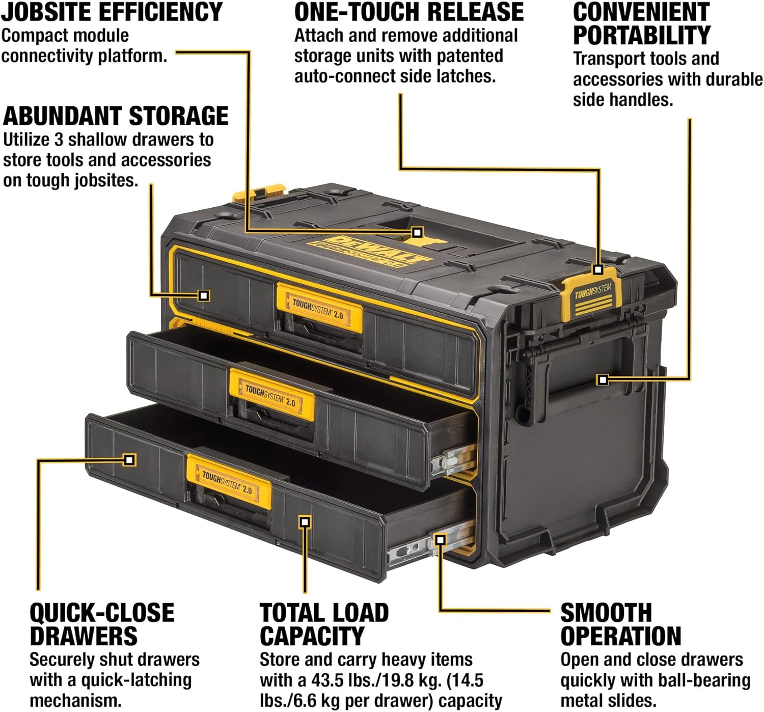 3 Drawer Tool Organizer and Storage Unit Y178