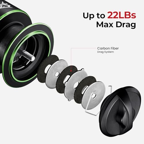 Carbon Fiber Spinning Fishing Reel H912