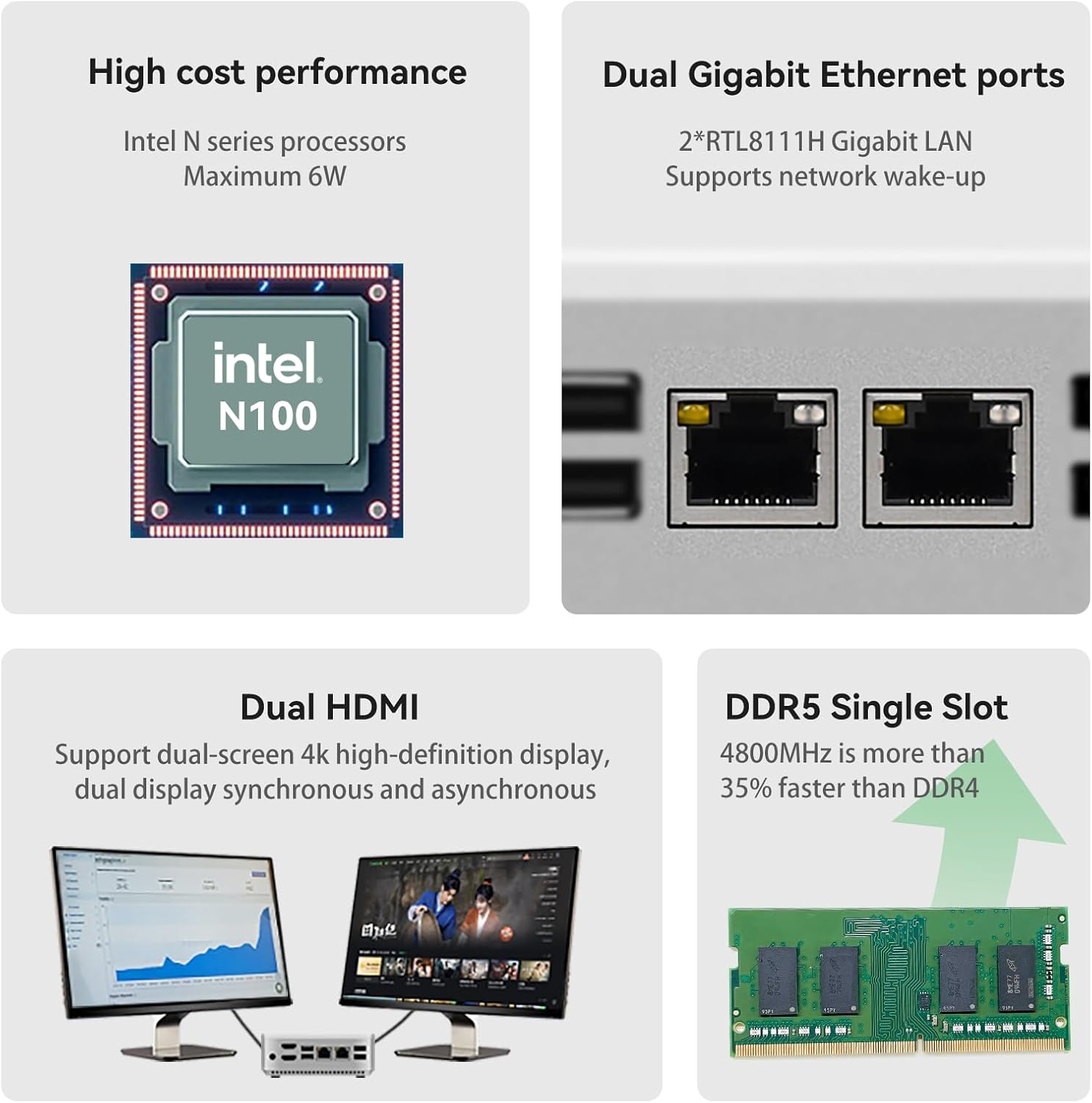 Mini Desktop Intel 12th Gen N100 16GB DDR5 RAM 500GB SSD F10661