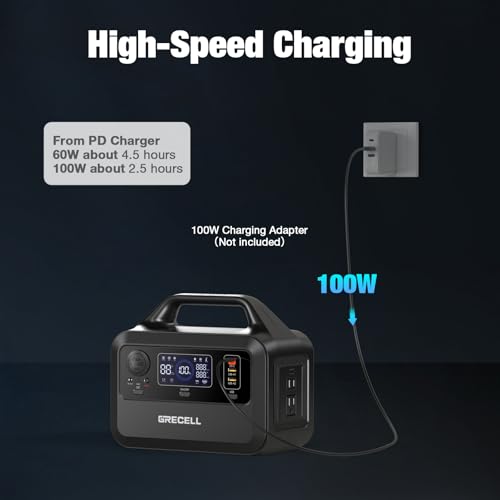 300W 230Wh LiFePO4 Portable Power Station with AC Outlets P27885