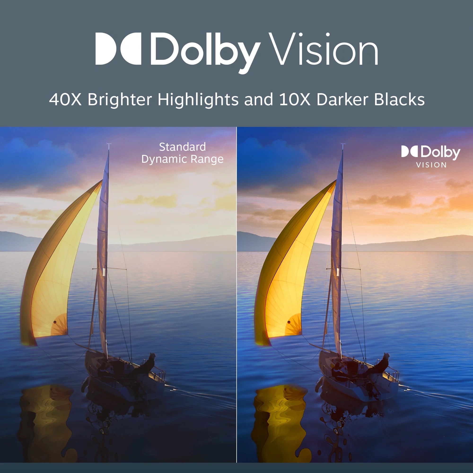 50" 4K UHD HDR Smart TV L767