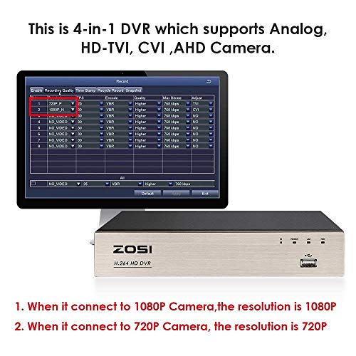 H.265+ 8CH 5MP Lite 4-in-1 Surveillance DVR Recorder with 1TB HDD P863998