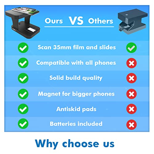 35mm Film Scanner with Color Film Developing Kit G2314