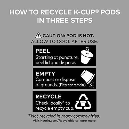 96 Count Medium Roast K-Cup Pods P762896